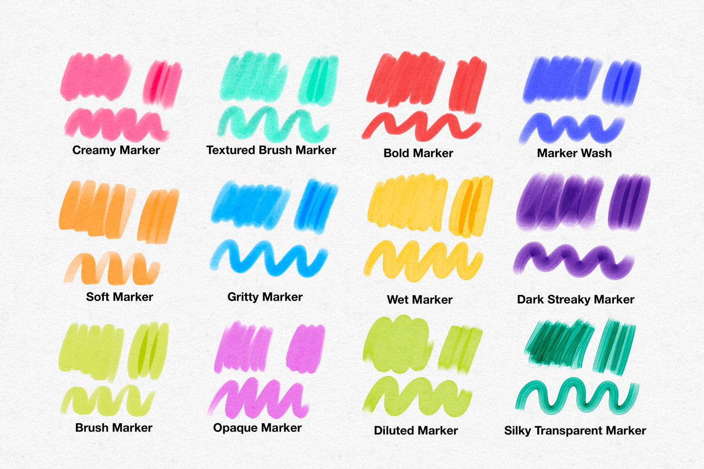Primary Marker Brushes for Procreate