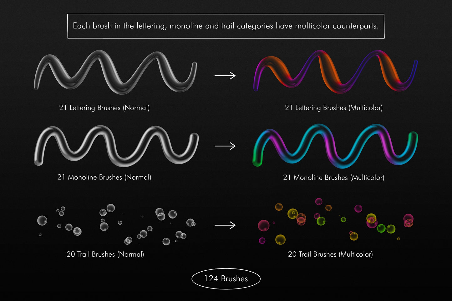 Brilliant Bubbles | 200 Brushes for Procreate