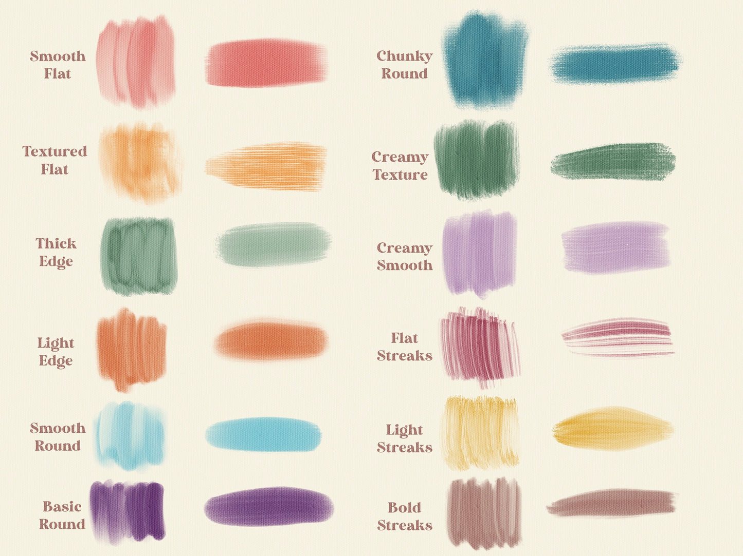 Easy Oils Procreate Brushes