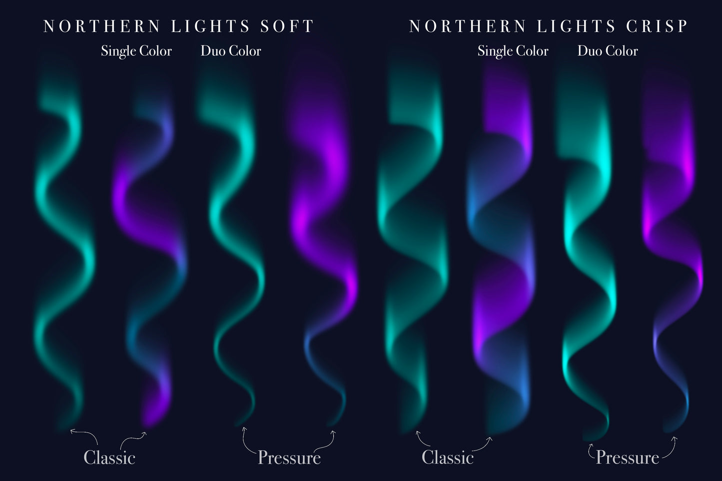 Northern Lights |  45 Procreate Brushes