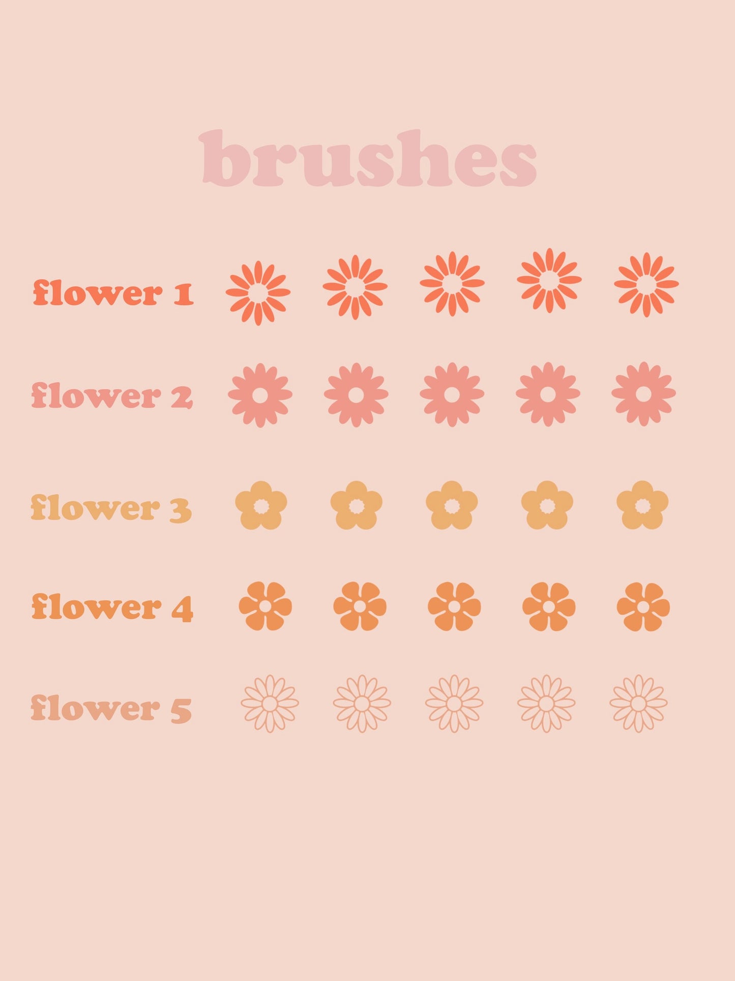 Flower Procreate Brushset